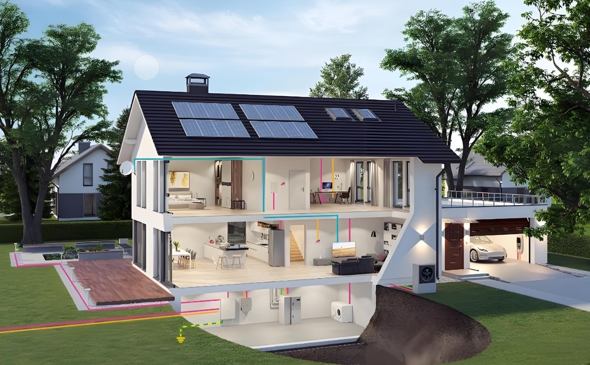 How to configure household energy storage system